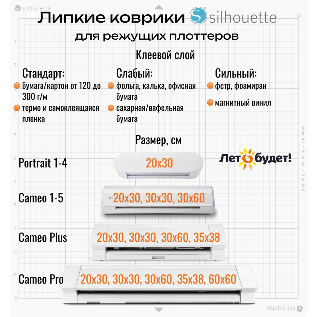 коврики силуэт.png