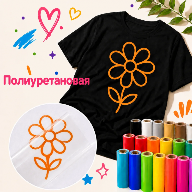 Термопленка Полиуретановая Ю.Корея PU