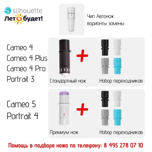 Чип Авто нож для режущих плоттеров Silhouette Cameo 5, 4, Portrait 3, 4, Curio 2